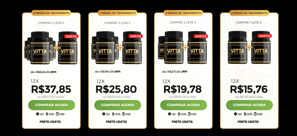 TRANS RESVERATROL